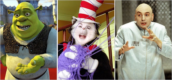 Films de Mike Myers