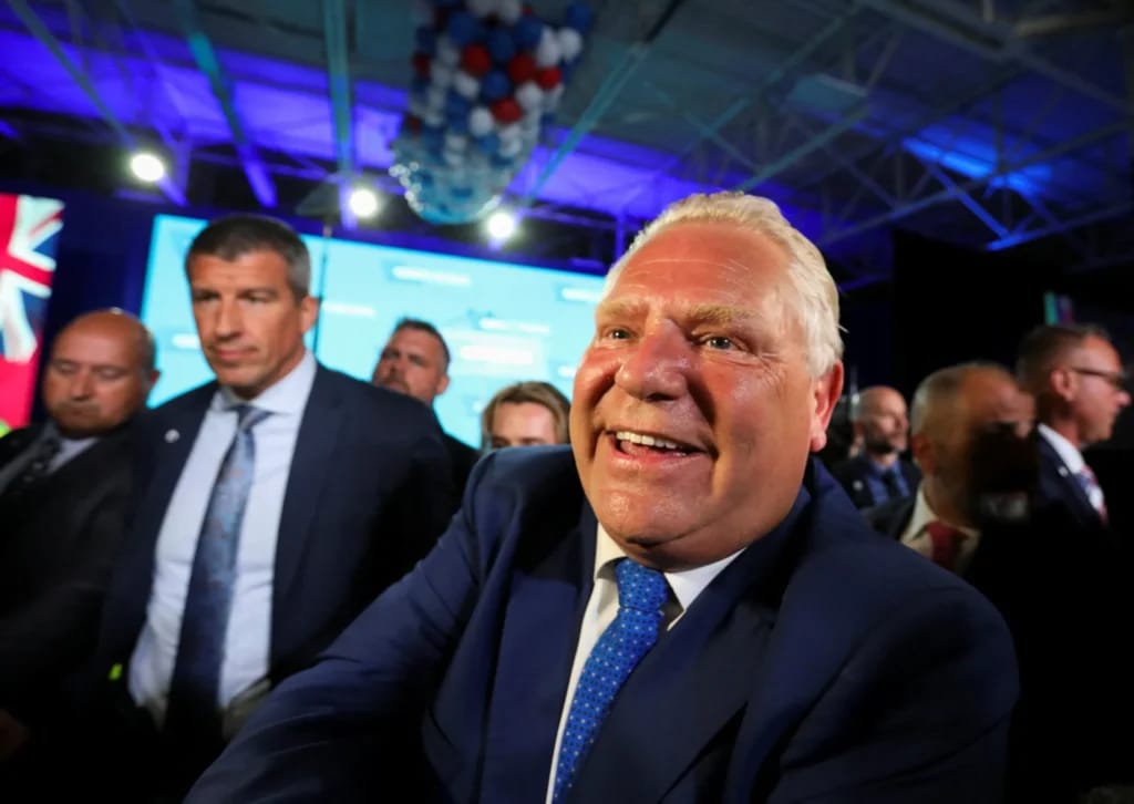 Doug Ford - Illustration photo for the article Doug Ford Fortune