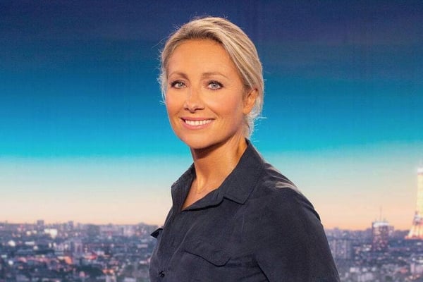 Anne-Sophie Lapix : Une Journaliste « Milliardaire »? Découvrez sa Fortune Réelle en 2025